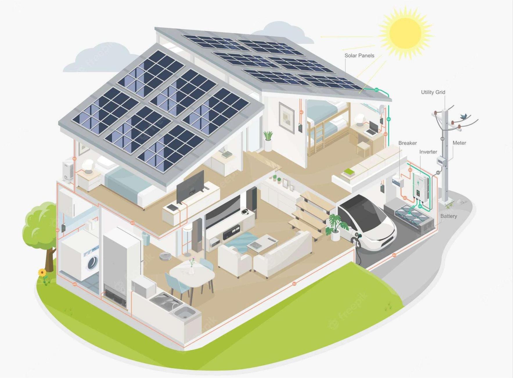 Detailed Functions of Residential Photovoltaic Energy Storage Inverter System